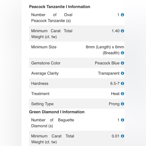 Peacock Tanzanite with Diamond Double Halo Platinum over Sterling Silver Size 8 - Picture 11 of 16